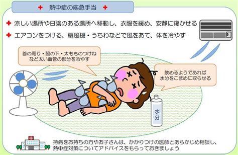 Character Count Program in Computer Networks 的图像结果