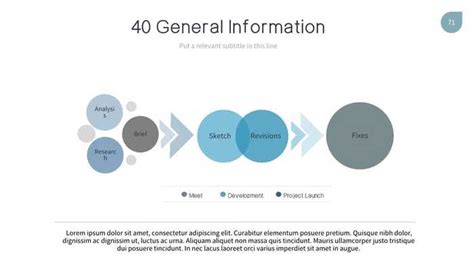 Circular Process Shape Blank 的图像结果