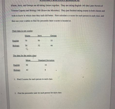 Z-Score Problem 的图像结果
