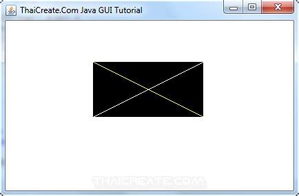 Java AWT Graphics Tutorial 的图像结果