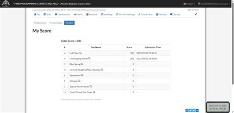 Image result for +Coding and Decoding Lokshewa Kuber