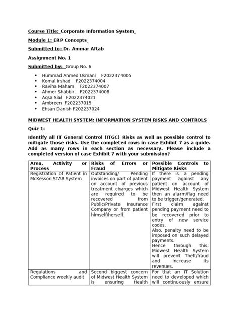 Image result for Coursework Assignment for ERP