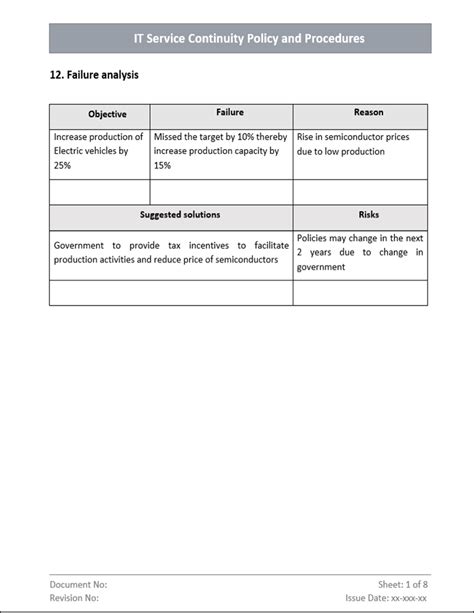 ITSCM Policy and Procedure – ITSM Docs - ITSM Documents & Templates