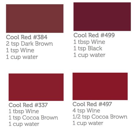 Rit Dye Formulas | Rit dye, Cocoa brown, Water cooler