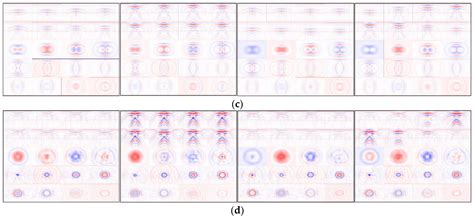 DL-Aided Underground Cavity Morphology Recognition Based on 3D GPR Data