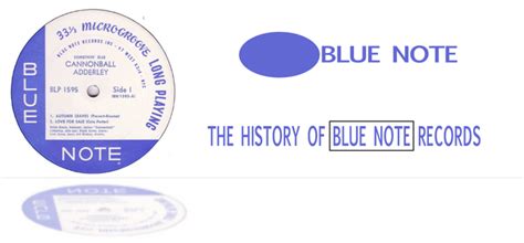 Image result for Blue Note History
