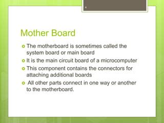 Memory Board in System Unit 的图像结果