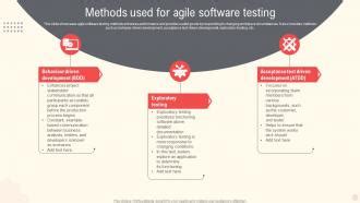 Agile Software Testing Tutorial 的图像结果