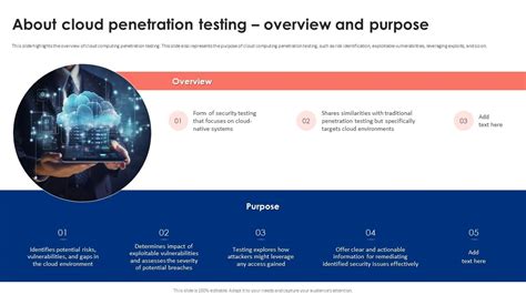 Image result for Cloud Penetration Testing Tutorial