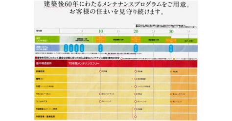 Image result for Quiz for HTML Coding