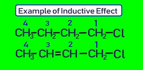 Introduction of Inductive-Effect || How does Inductive Effect Work ...