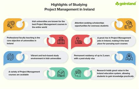 Masters in Project Management in Ireland | MSc Project Management in ...
