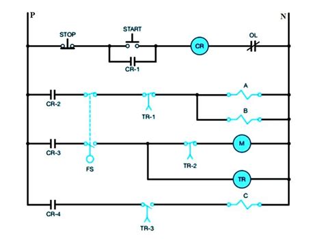 plc Program for Mixer 的图像结果