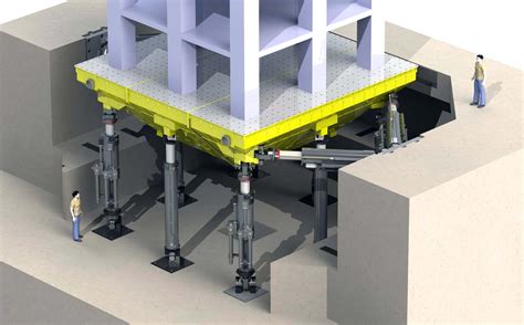 MTS Seismic Simulators & Shake Tables