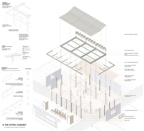 Gather Under: Adaptable Anganwadi Spaces in Vanjaravaas | CEPT - Portfolio