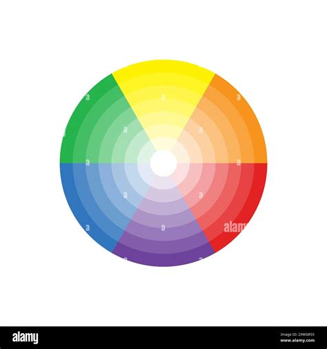 Colors wheel. Primary and secondary colors. Color wheel isolated on ...