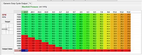 Image result for Haltech NSP Boost Control