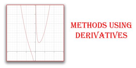 Image result for Optimization Derivatives