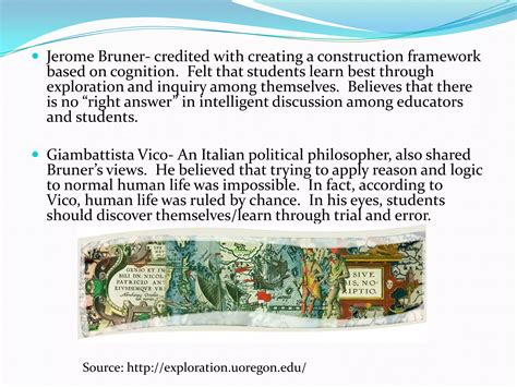 Constructivist Learning Theory 的图像结果