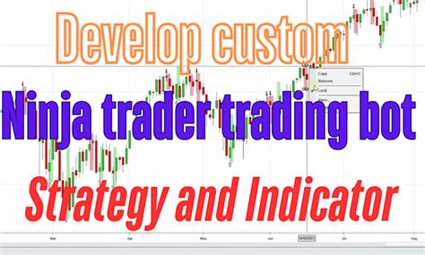 Image result for Python NinjaTrader Bot