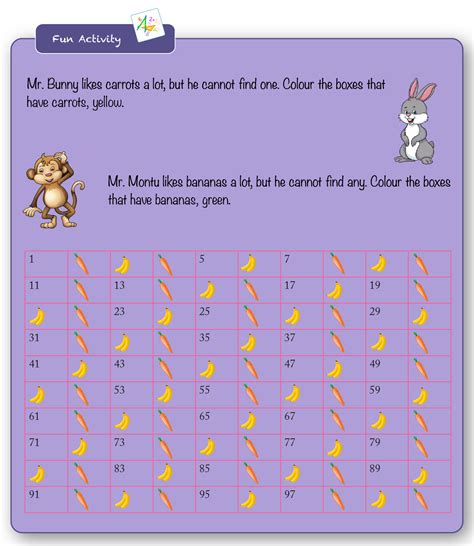 Image result for Math Line Multiplication