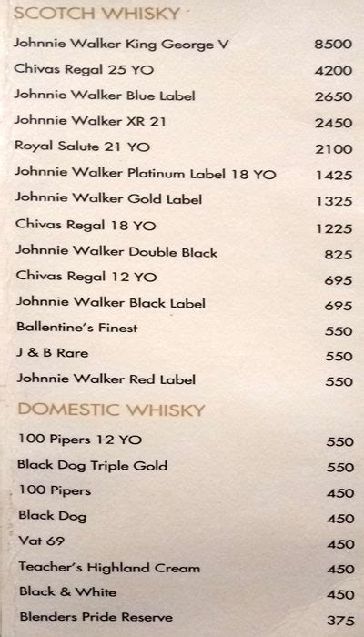 Menu of Sky Bar - Renaissance Lucknow Hotel, Gomti Nagar, Lucknow ...