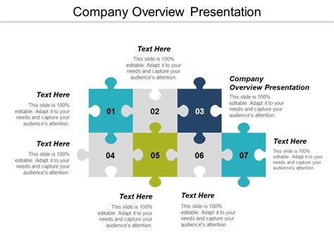 Image result for Overview Example PowerPoint