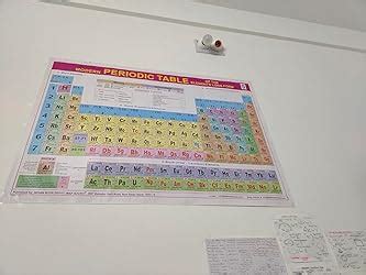 Modern Periodic Table Chart- English Language - LAMINATED | Premium ...