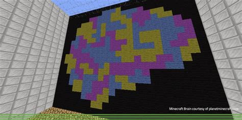 Image result for Minecraft Mini-Game Design
