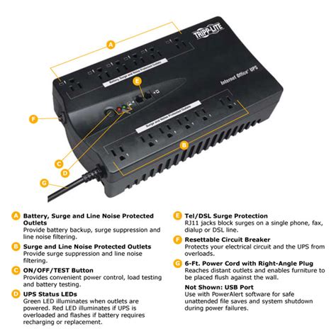 Tripp Lite 750VA UPS Desktop Battery Back Up 12 Outlet 450W 120V ...