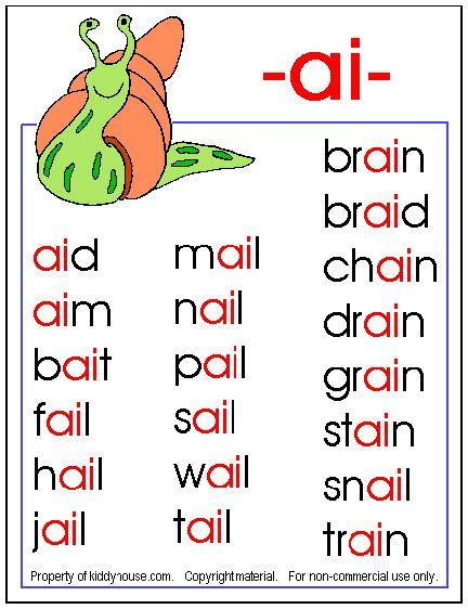 8 best Ai jolly phonics images on Pinterest | Reading, Jolly phonics ...