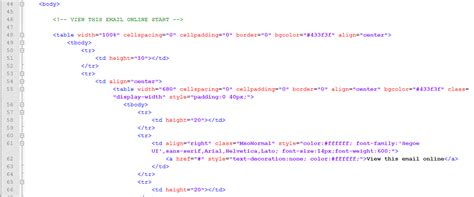 Help Document | Email Templates | FourDinos Templates