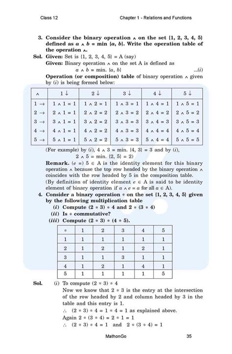 Image result for Alex Maths 12th Chapter 1 Exercise 1.4