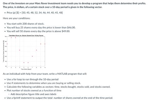 Image result for How to Solve Graph Coding Questions
