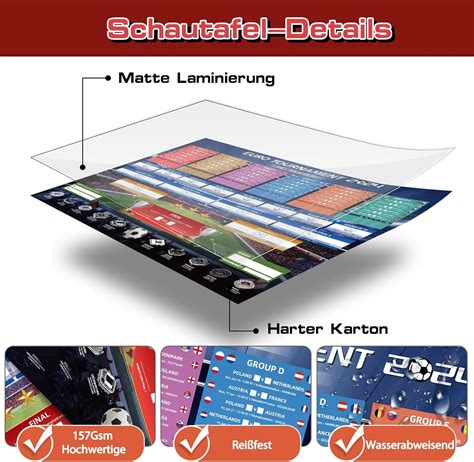AhfuLife Euro 2024 Wall Chart Poster Decorations - India | Ubuy