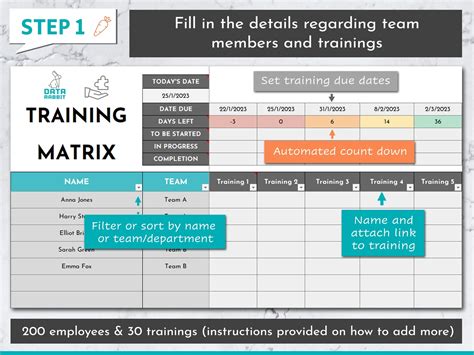 Image result for Training Matrix Format Excel