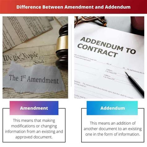 Image result for Addendum and Amendment Difference