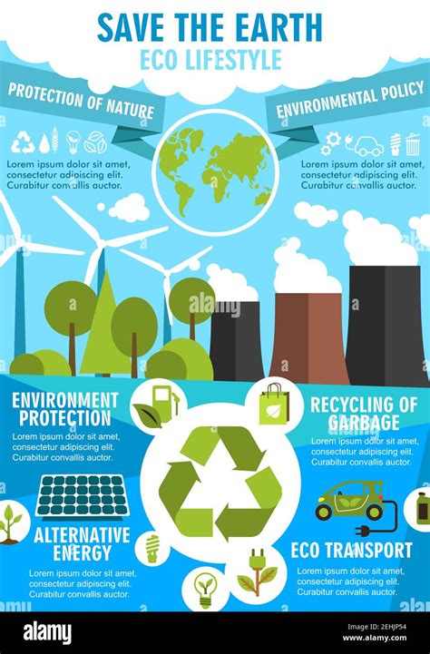 Resources From the Environment Poster 的图像结果