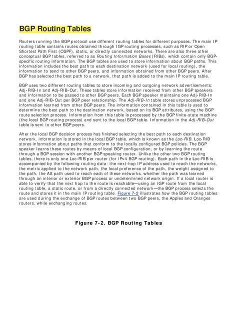 Chapter 7 BGP 4 Theory 2 - Table of Content s I ndex Exam ples CCI E Pr ...