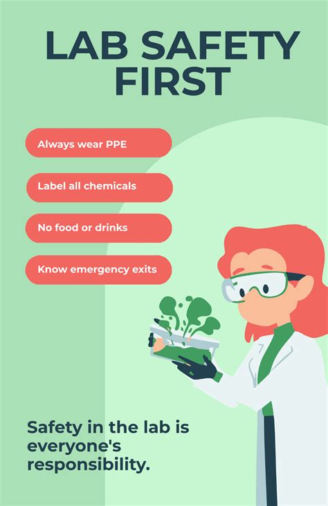 Free Safety Laboratory Poster Template to Edit Online