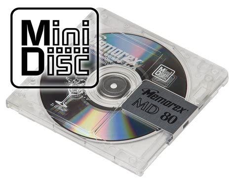 MiniDisc 的图像结果