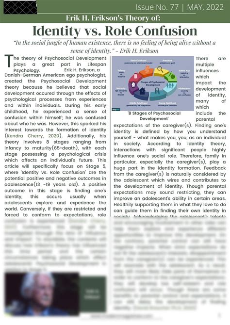 Erik Erikson: Identity vs. Role Confusion Stage 1 Psychology ...