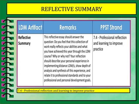 Image result for LDM 2 Modules
