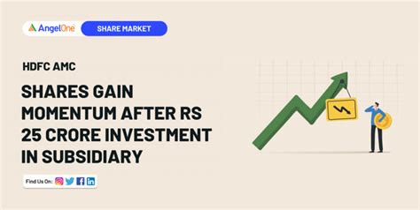 HDFC AMC shares gain momentum after Rs 25 crore investment in ...