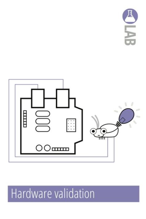 Image result for CPU Design Validation Tester Software