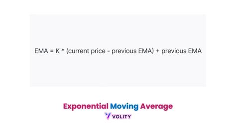 Image result for Exponential Moving Average Explained