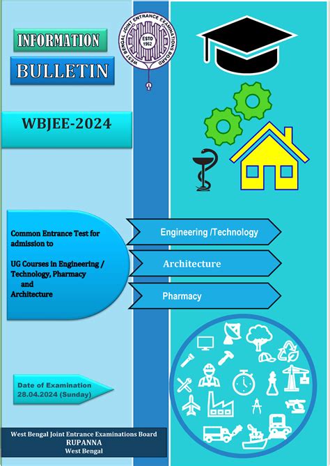 Information Bulletin Wbjee 2024 Final 211223 7 50PM - WBJEEB 1 WBJEE ...