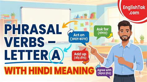 Phrasal Verbs with Letter A and B | Phrasal Verbs with Meaning