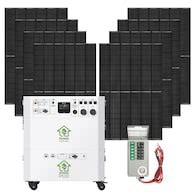 Solar Portable Power Stations at Lowes.com