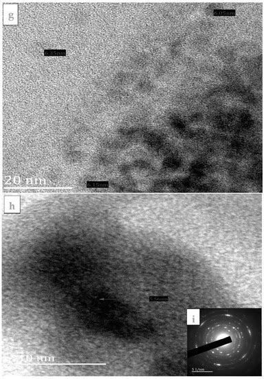 Synthesis, Optical, and Structural Studies of Iron Sulphide ...